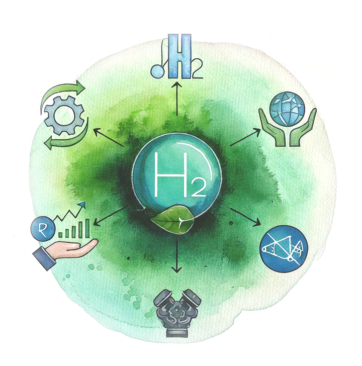 Green Hydrogen