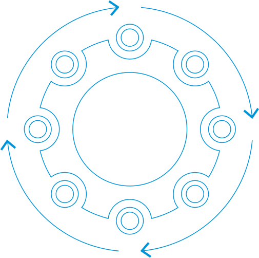 turnkey-project-solution