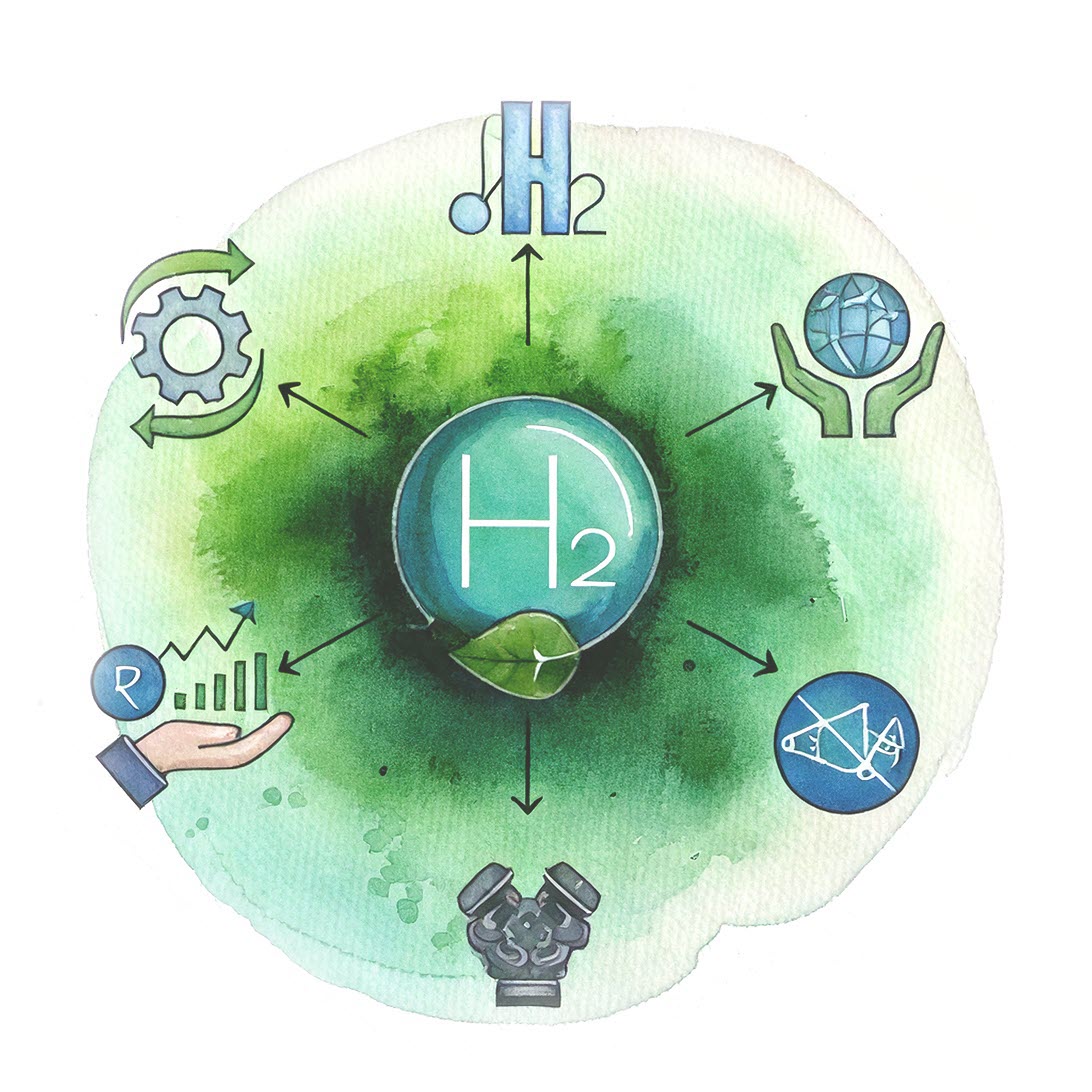 Green Hydrogen